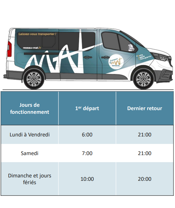 Réseau MAT Horaires 2025